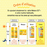 Crème Hydratante Anti-Taches - Melano CC (23 g)